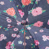Зонт-трость JEANS AND FLOWERS PRINT от PASOTTI фото 5 &mdash; ElitPodarok